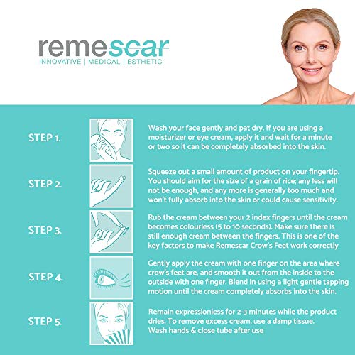 Remescar - Crema Contorno per gli Occhi per le