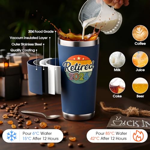 Retirement Gift For Men 2026-20oz Travel Coffee Retirement Tumbler - Image 4