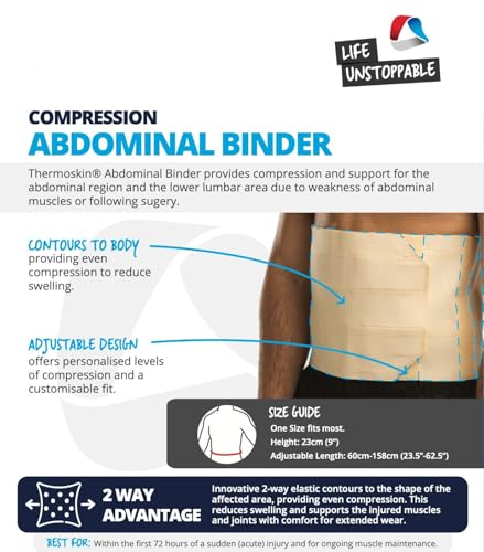 Faja abdominal miniatura 3