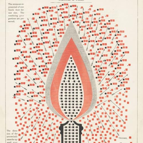 Mirror, Song, and Cost of Character