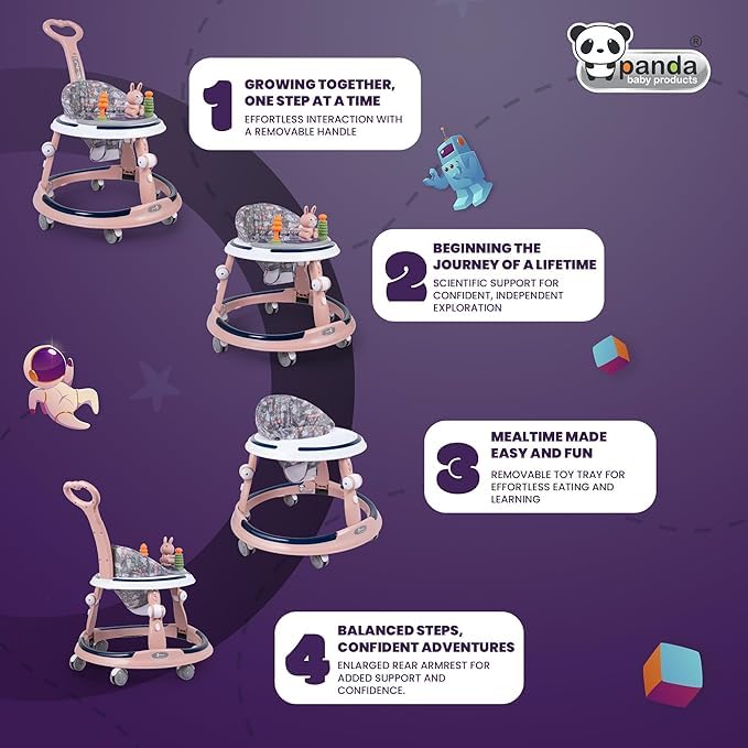 Image of Baby Walker for 6 to 24 Months | 7 Level Height Adjustment Walker with Switchable Food & Musical Toy Tray /Advanced Baby Activity Walker