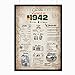 80. Geburtstag | Geburtstagskarte Spannend | Geburtstagskarte 80 Geburtstagsgeschenk | Achtzigsten Geburtstagsdeko | 80 Geburtstag Männer, 80 Geburtstag Frau | Geburtstagskarte 80 – DIN A4