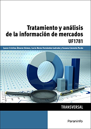 Tratamiento y análisis de la información de mercados (Comercio y Marketing)