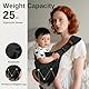 IBOPUXIU Babytrage, Ergonomisch Hüfttrage, Baby Carrier Seitlich, Verstellbare Tragetuch Baby, Babytrage Neugeborene ab Geburt Für Neugeborene Bis 3-36 Monaten(Schwarz)