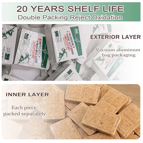 Image of Emergency Food Rations, 11040 Calories, 20-Year Shelf Life, 12-Pack Tin