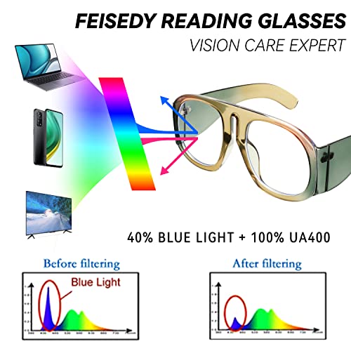 Image of FEISEDY Oversized Blue Light Blocking Glasses Women Men Big Plastic Aviator Frame Eyewear Clear Lens Computer Glasses B2371