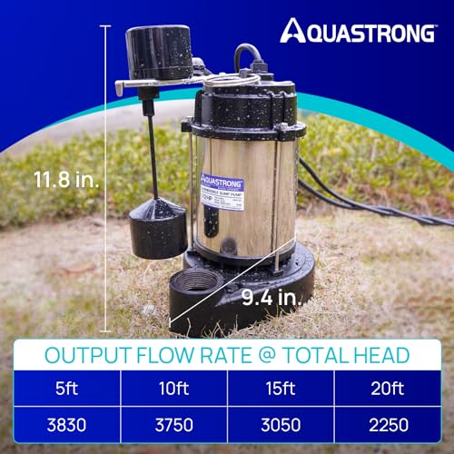 Image of Aquastrong Sewage Grinder Pump, Cast Iron Effluent Pump, Auto Float Switch for Basement Sump Basin and Sewage Well, 2 inch Discharge, Gray No Grinder with Piggy-back Plug