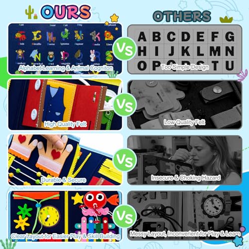 Image of Montessori Busy Board for Toddlers 1-3, 4 Pages 15+ Activities Sensory Toy, ABC Numbers Colors Motor Skills Toy, Toddler Quiet Book Travel Toy, Preschool Educational for Boys Girls, Blue Zoo