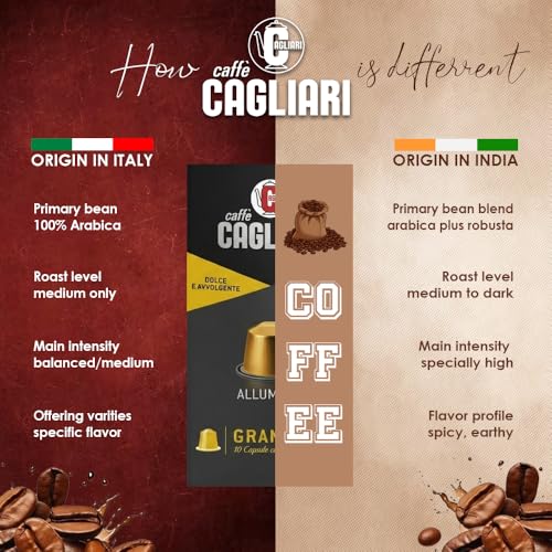 Image of Cafe Cagliari Aluminium Coffee Capsule 100% Arabica, Italy Origin|Intensity 6, Gran Caffe, Medium Roast| Nesspresso Compatible Coffee Capsule Pods, Pack of 10 Pods