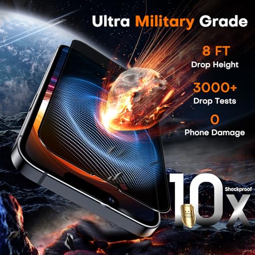 Image of TOCOL for iPhone 16e / iPhone 13 Privacy Screen Protector True 25Anti Spy 9H+ Hardness Tempered Glass for iPhone 13 Full Coverage Screen Protector Easy Installation 2 Pack