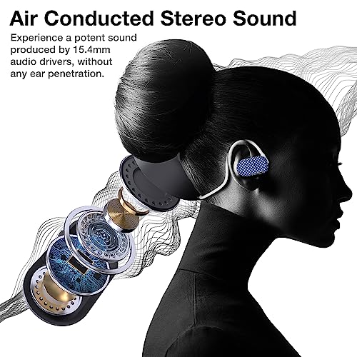 Image of Purity Air Open Ear Headphones - True Air Conduction Wireless Bluetooth Open Ear Earbuds with Dual Mic for iPhone /Android - Secured Long Wearing Comfort, Sports Sweat Resistant (US Flag /Star)