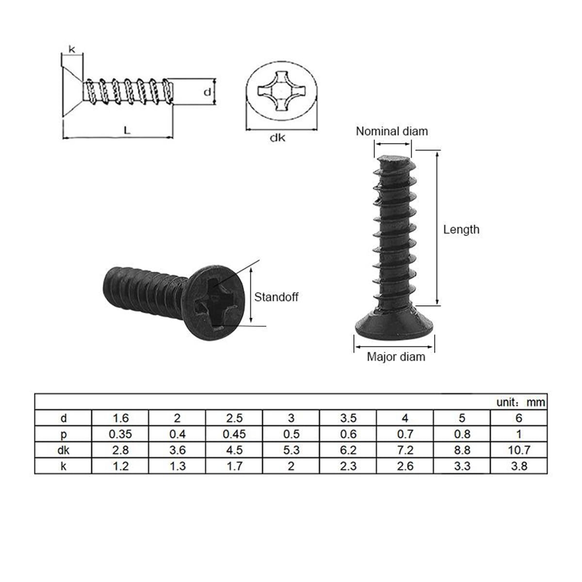 M1 M1.2 M1.4 M1.6 Viti autofilettanti a testa piatta con incasso a croce Bulloni macchina Phillips in acciaio inossidabile 304 3 4 5 6 8 10 12 16mm (Size : M1x3mm 50pcs M1 M1.2 M1.4 M1.6 Viti autofilettanti a testa piatta con incasso a croce Bulloni macchina Phillips in acciaio inossidabile 304 3 4 5 6 8 10 12 16mm (Size : M1x3mm 50pcs
