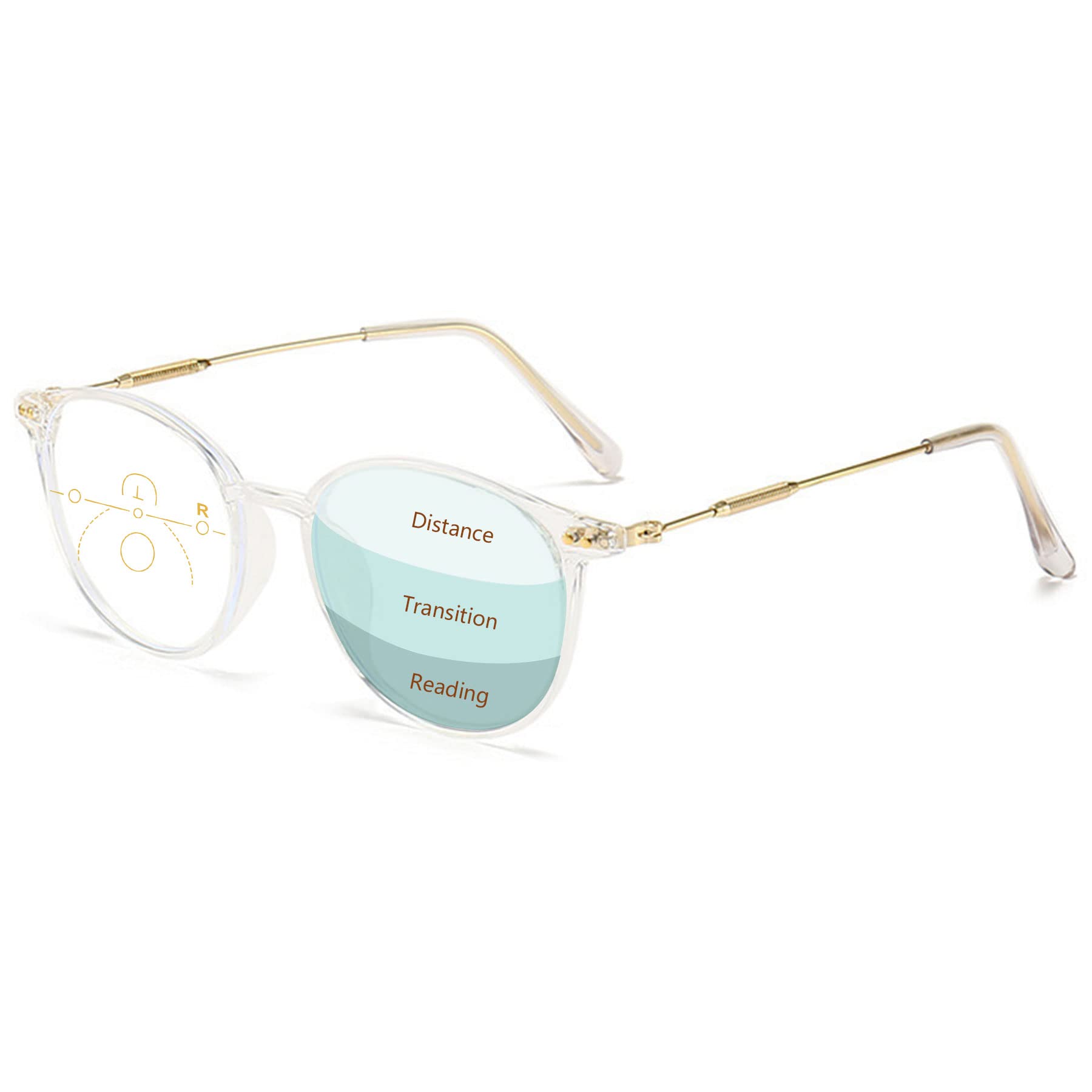 Lanomi Vintage Progressive Multifocal Reading Glasses Women Men Round Blue Light Blocking Eyeglasses Magnifying UV400 Outdoor Computer Reader Clear(Multifocal) 2.0