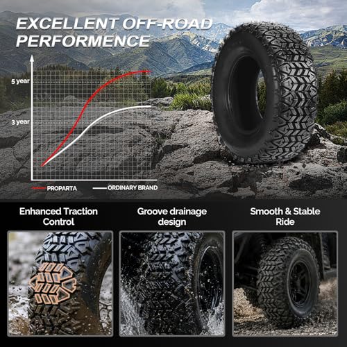 TUFFIOM All-Terrain ATV Tire Set