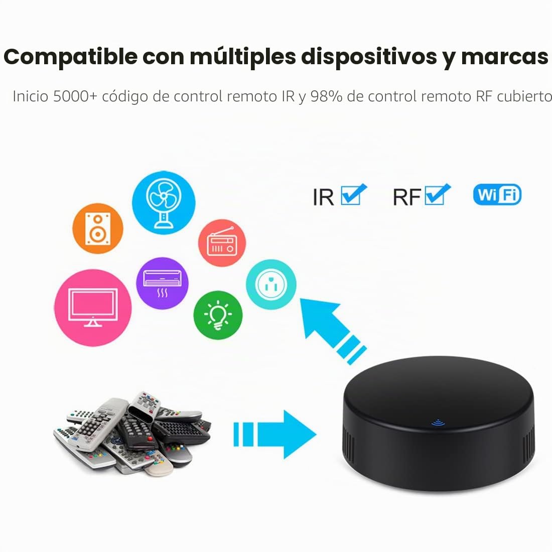 Tuya Smart RF IR Control Remoto WiFi Smart Home Controlador Infrarrojo para Aire Acondicionado TV Soporte de TV Alexa, Home