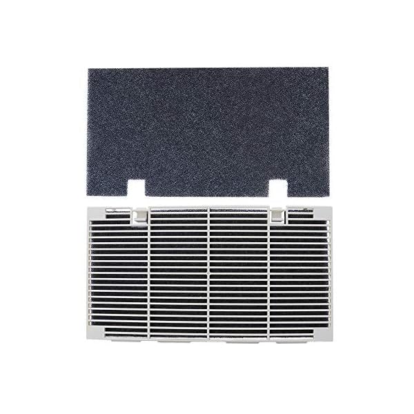 RV Ducted Air Conditioner Grill Cover with Interior A/C Filters Pad
