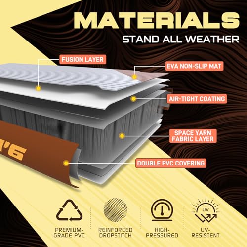 TIDETREK 11'6" Inflatable Stand Up Paddle Boards, Premium SUP Accessories, Non-Slip Comfort Deck for Youth & Adults (Amber Drift/Kayak Seat) by TIDETREK - Image 3