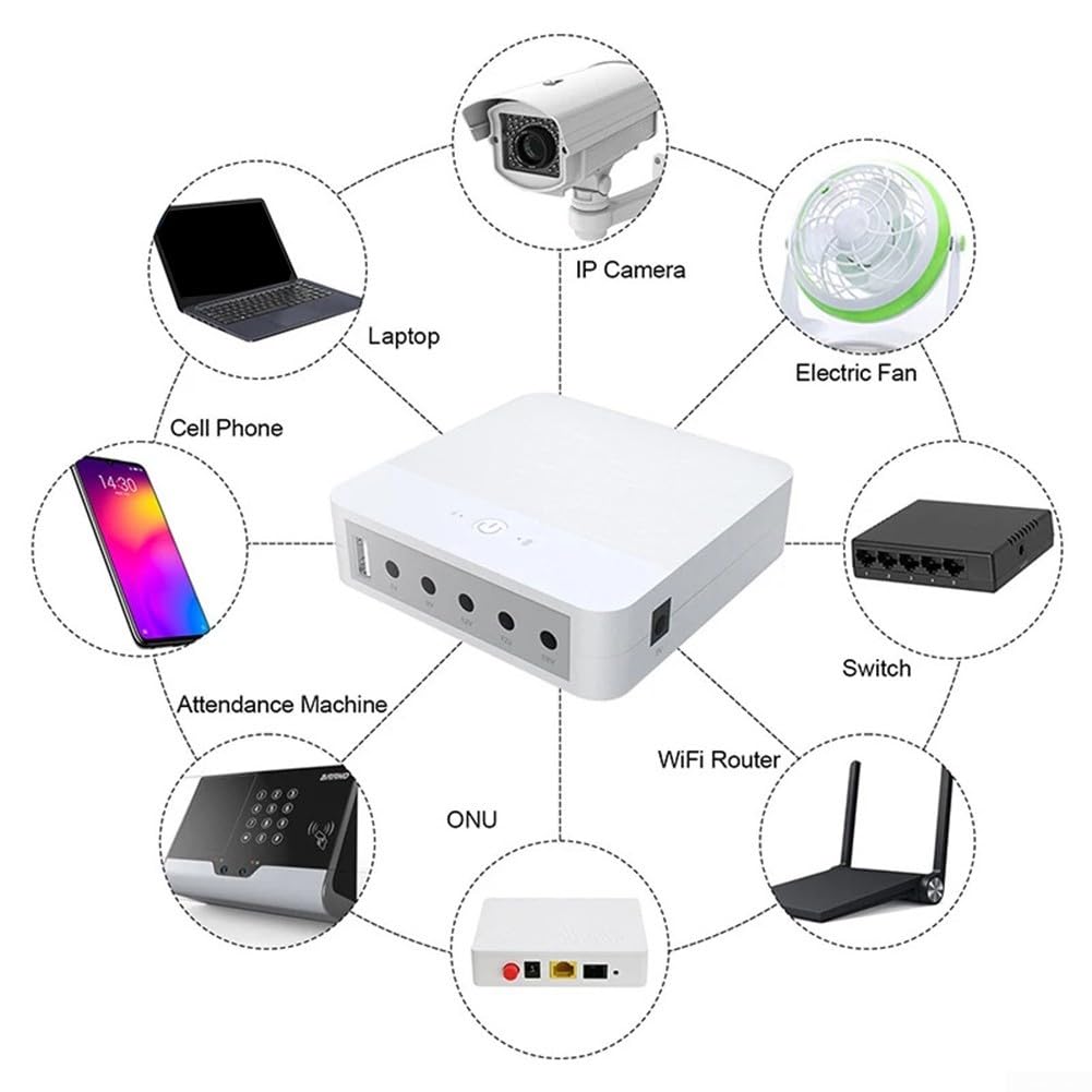 Mini UPS Backup Akku 13200mAh Kompakt Mehrfach DC Ausgang 5V 9V 12V 19V Dual-Gerät Leistung Li-Ion Tragbar Weiß Überlastschutz Für Router Sicherheitssystem Kamera Reise Büro