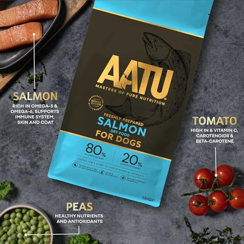 AATU Trockenfutter für Hunde, 80/20 Hundetrockenfutter mit Hühnerfleisch, Hundefutter Getreidefrei mit Hohem Proteingehalt, Natürliche Tiernahrung für Ausgewachsene Hunde Aller Rassen, 1,5 kg
