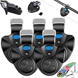 Smilamo Smart Fish Bite Alarm, Fishing Rod Alarm with Sound & LED Indicator – Portable Bite Alert for Daytime & Night Fishing, Compatible with All Fishing Rods (5PCS)