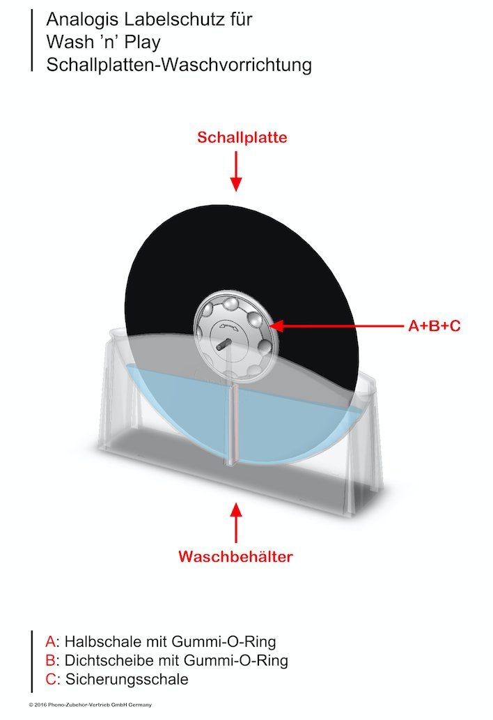 ANALOGIS vinili Dispositivo di Lavaggio Pulire 'Wash ' n ' Play per Una Perfetta Tutti LP' S e Singles