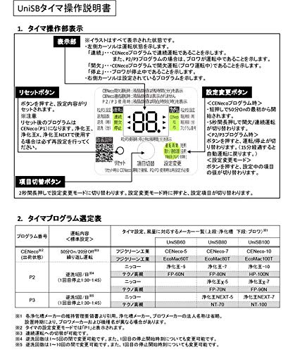 Amazon | UniSB80 フジクリーン工業 浄化槽 ブロワー タイマー内蔵1口