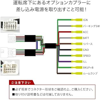 Amazon.co.jp: INEX ZN8 GR86 R3.10- 電源取り出しハーネス オプション