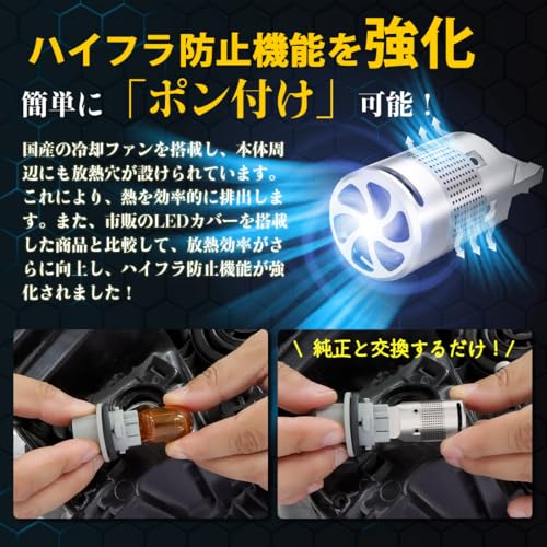 perrace T20 ピンチ部違い LEDウインカー