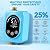 Tankless Electric Water Heater 110V-3000W Electric Heatless Water Heater,Under Sink Water Heater with Digital Display for Kitchen Bathroom Washin?110V Blue?