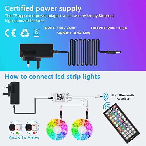 Mexllex-LED-Strip-Lights-30m-2-Rolls-of-15m-Ultra-Long-LED-Lights-Strip-Music-Sync-App-Control-with-Remote-LED-RGB-Tape-Lights-LED-Lights-for-Bedroom