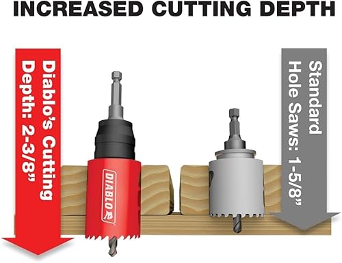 Miniatura 4 de Diablo - Sierra de dientes de carburo para madera y metal, se adapta con sistema de mandril Snap-Lock Plus, expulsión de enchufe sin herramientas,