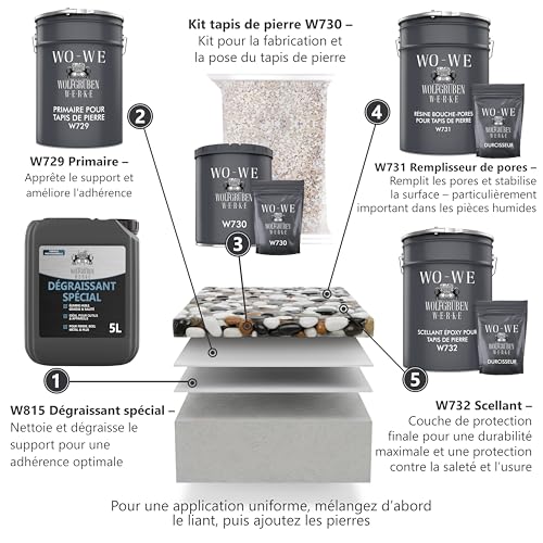Scellant pour tapis de pierre W732 résine époxy imperméable sol - 6