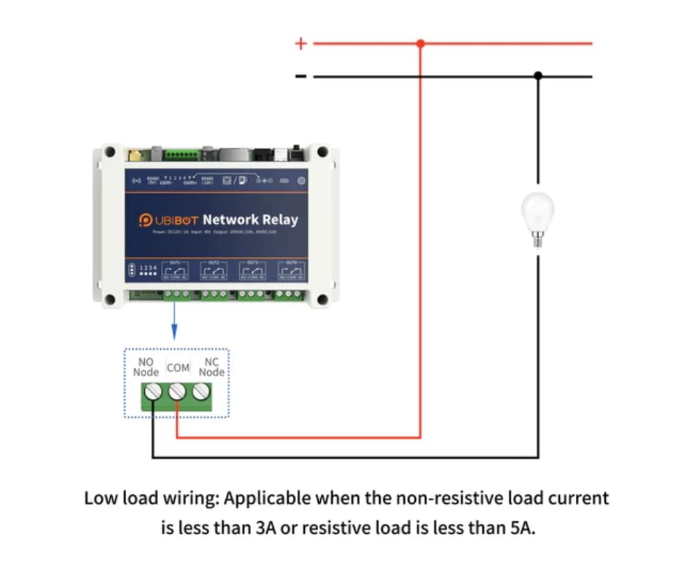 Smart Relay for Home Automation and Control, WiFi Connectivity, StartNetwork Controller Compatible NR1US