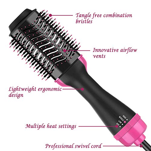 JONEG Hair Dryer Brush, Hot Air Brush, One-Step Hair Dryer & Volumizer Blow Dryer Brush