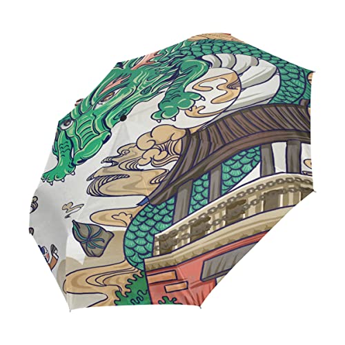 Parapluie pliable automatique anti-UV fini les modèles cassés par le vent