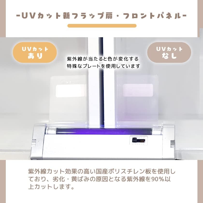 壁掛け キューブボックスα ハーフ 改 背面ブラック 可動棚付きタイプ UVカット扉付き 薄型 【ナチュ】 フィギュアケース 卓