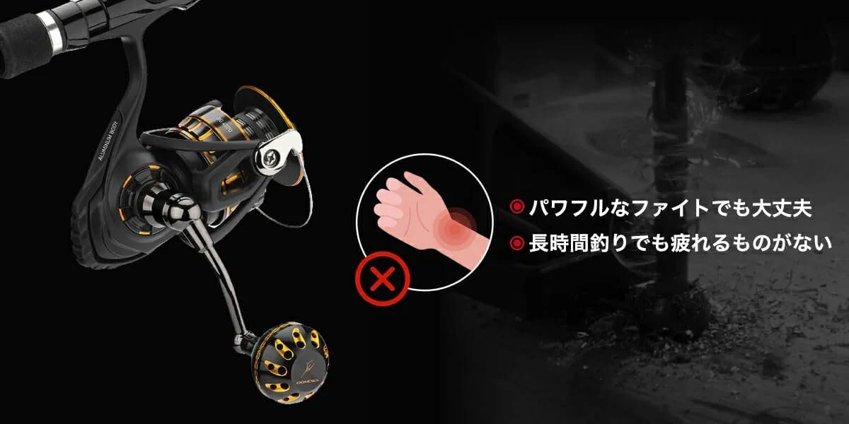 Amazon | ゴメクサス リールハンドル LBG ダイワ BG に対応 スピニング