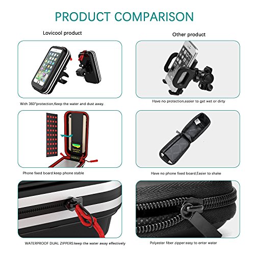 Lovicool Supporto Bici Smartphone, Porta Cellulare...