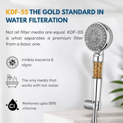 Image of Life Harbor Hand Shower Filter for Hard Water | 15 Stage Purifier | Shower Head Water Softener for Hair Fall, Dry Skin | 2X Active Filtration Media (Hand Shower Ultra: 15 Stage + KDF-55)