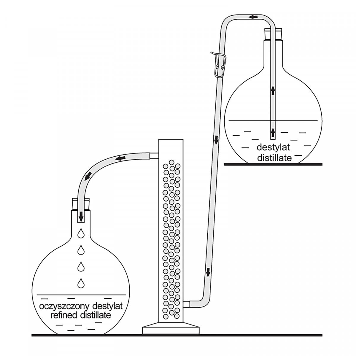 AlcoFermBrew Carbone Attivo Speciale 1,7L – Coobra – Carbone Minerale per Filtrazione di Alcol e Acqua – Purificazione e Neutralizzazione degli Odori