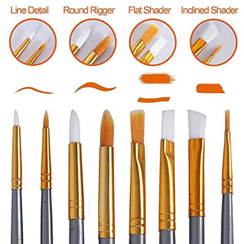 Conda CONDA-4137 50 Pcs Paint Brushes Bulk Pack Assorted Nylon Hair Round Pointed Tip thumb #5