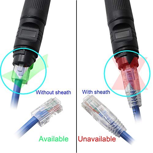 Lot De 2 Coupleurs RJ45 Étanchéité IP67 – Connecteur Extérieur Femelle-Femelle Pour Câble Ethernet Cat5/6 Outdoor