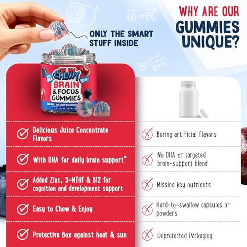 Oh My Chewy Center-Filled Brain and Focus Gummies