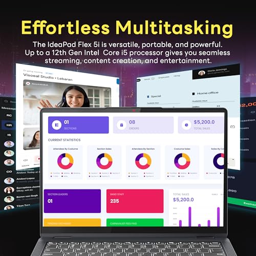 Image of Lenovo IdeaPad Flex 5i 14 inch WUXGA Touch 2-in-1 Laptop, Intel i5-1235U, 8GB LPDDR4X, 672GB Storage (512GB SSD + 160GB Docking Station Set), Backlit Keyboard, Fingerprint Reader, FHD Camera, Win 11, Gray