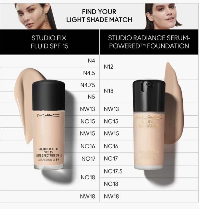 Miniatura 3 de MAC Studio Radiance Serum Powered Foundation NW15