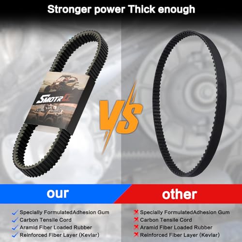 Image of 3211162 CVT Drive Belt for Polaris RZR 800 Ranger 500 /800 | Fits RZR /Ranger /Sportsman, Replaces 3211133 /3211118 /24G4022, Heat Resistant, Trail Spare Belt