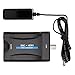 CVBS BNC to HDMI Converter, Composite BNC and Audio Input to HDMI Output Adapter with 720P/1080P Switch, Transfer Analog Video Signal from CCTV Security Camera to HD Monitor Projector Computer