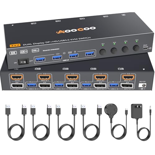 Image of HDMI Displayport KVM Switch 4 Computers 2 Monitors, 8K@60Hz /4K@144Hz Dual Monitor KVM Switch for 4 PCs Share 2 Monitors, with 4 USB3.0 Ports, USB Cables and Power Adapter,Black 15cm HDMI DP KVM