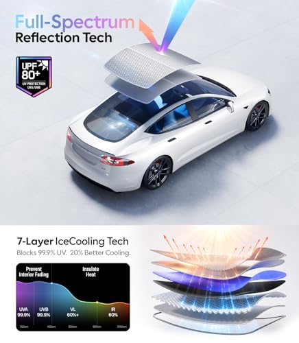 Image of Wigoo Tesla Model S Sunshade Roof [Never Sag, Nano Ice-Crystal Coatings] 3-Gen Heat Insulation Glass Roof Sun Shade, Accessories for Tesla Model S 2021~2026, Tesla Interior Gray