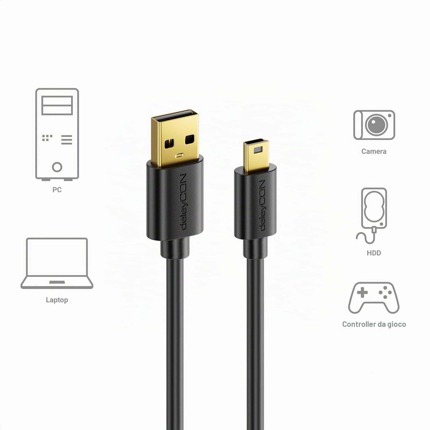 deleyCON 0,5m Cavo Mini USB 2.0 High Speed Corto - Cavo di Ricarica e Dati per Telefoni, Smartphone, Tablet, Navigatori e Microfoni - USB‑A Maschio a Mini‑B Maschio - Nero